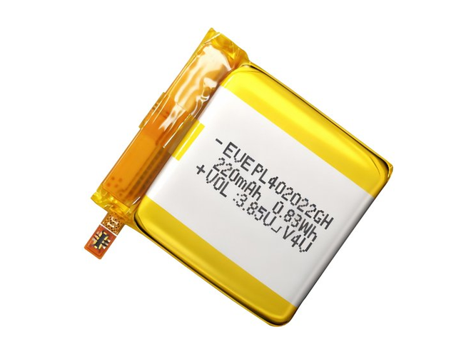 Amazfit GTS 2 Mini battery