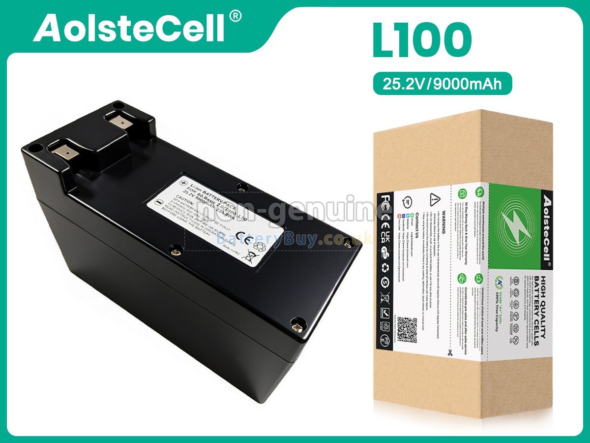 Replacement Battery for Ambrogio 4.0 ELITE 4WD