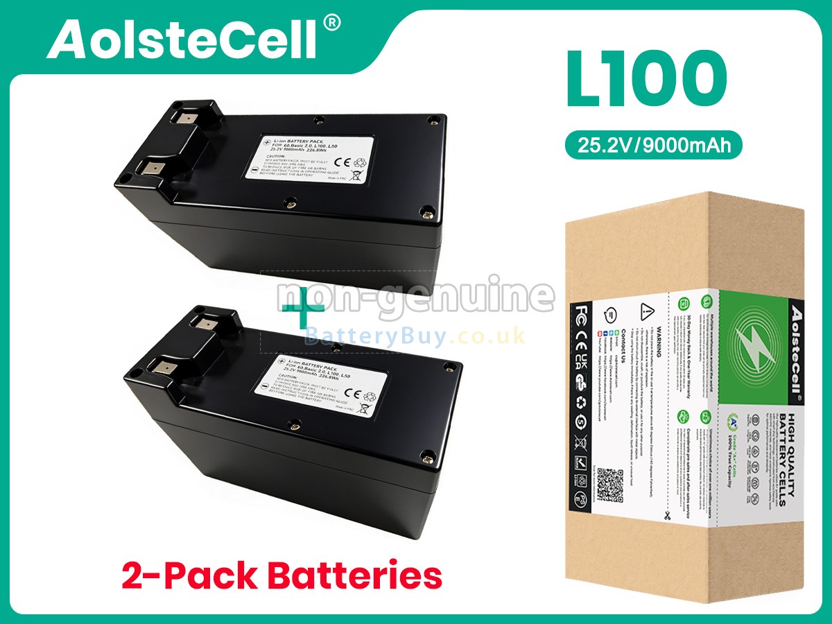Replacement Battery for Ambrogio 4.0 ELITE 4WD