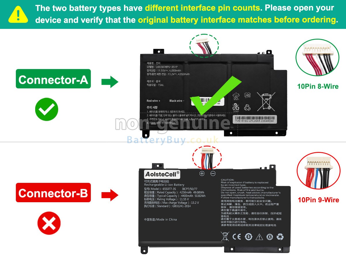 Replacement Battery for AolsteCell 655077-3S