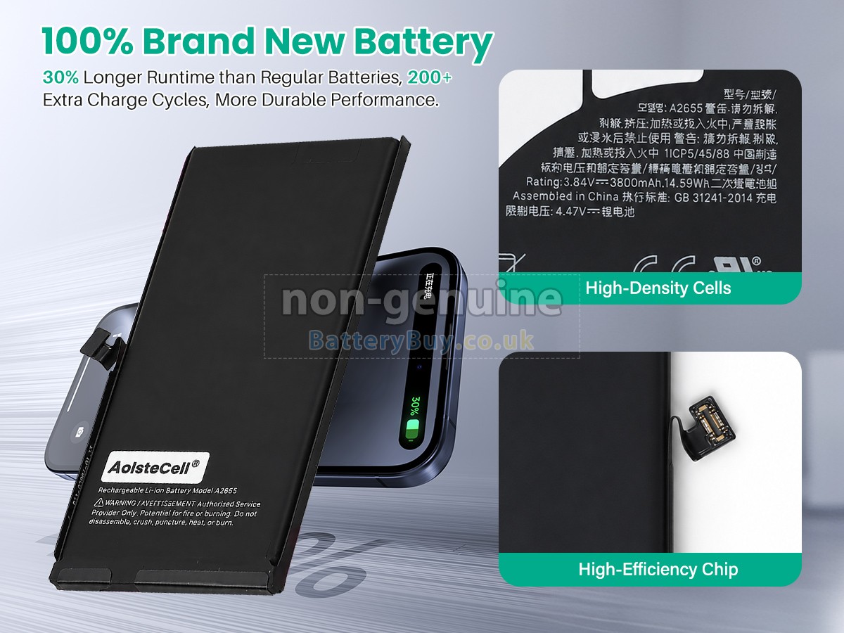 Replacement Battery for Apple IPHONE 13