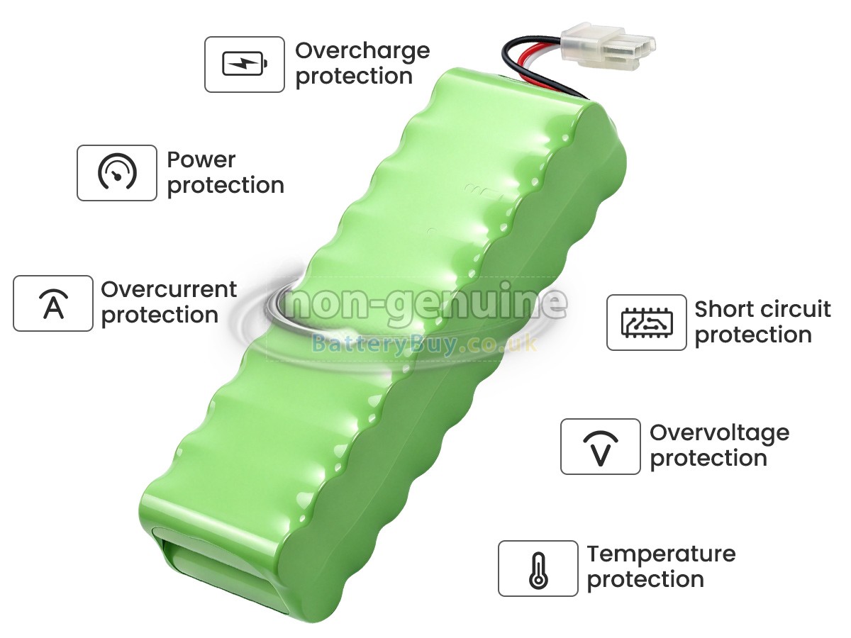 Replacement Battery for Bionet CARDIO M PLUS