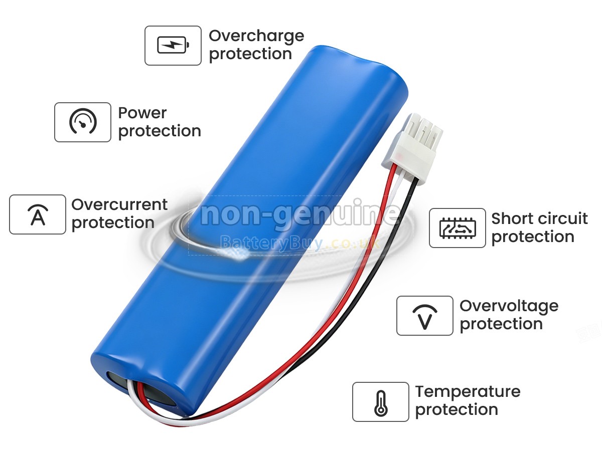 Replacement Battery for Bionet CARDIO 7