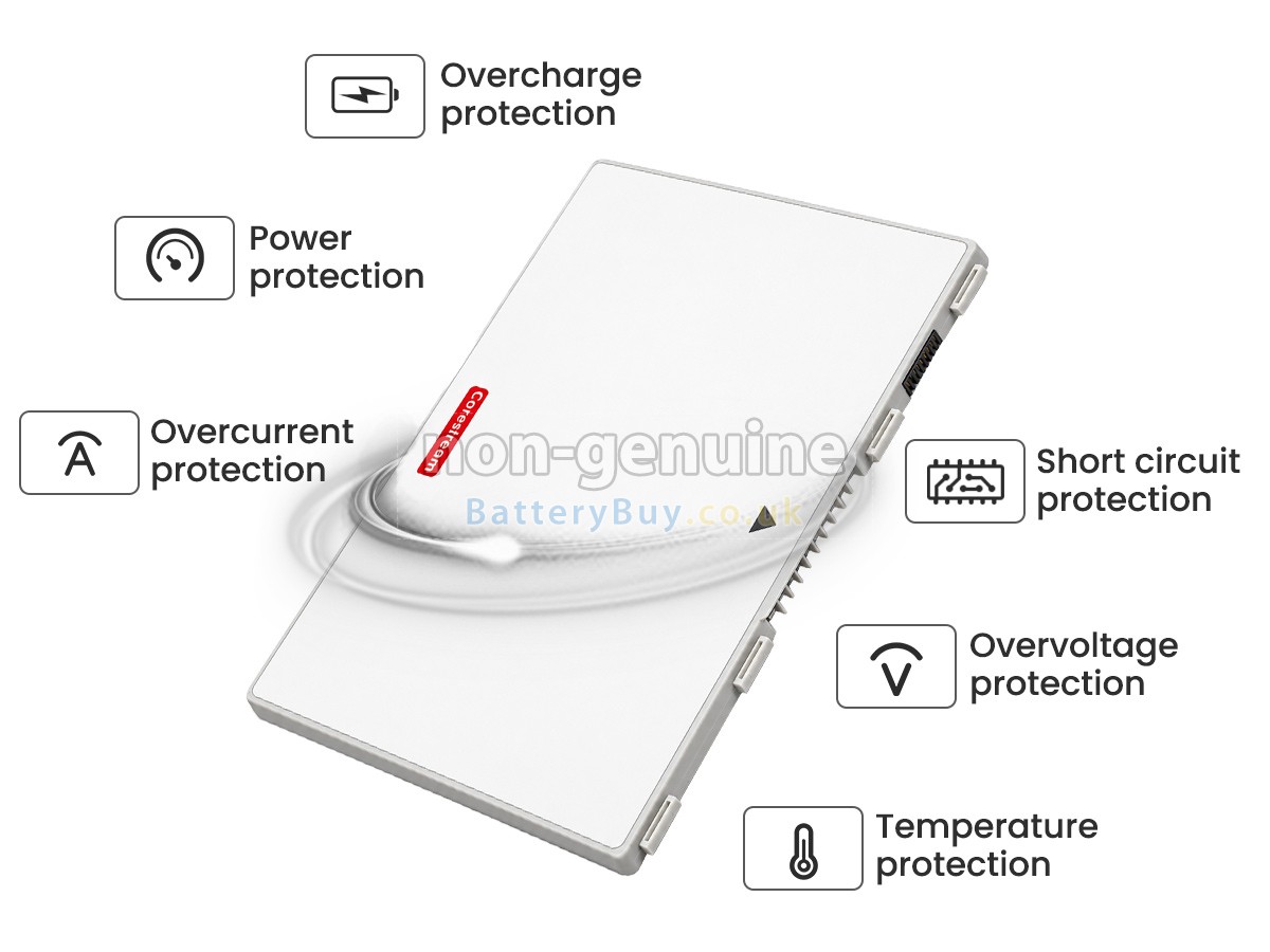 Replacement Battery for Carestream SP6H7200B