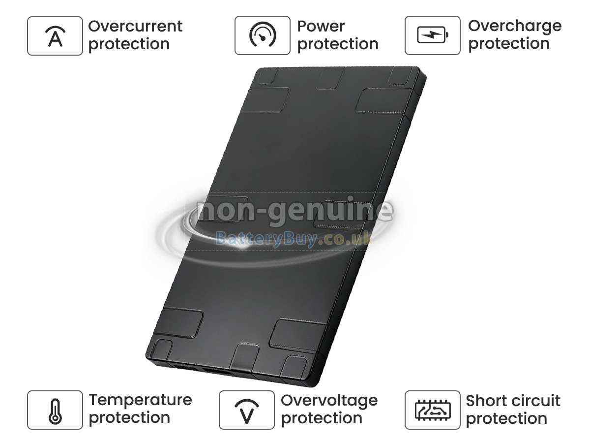 Replacement Battery for Careview 1500CW