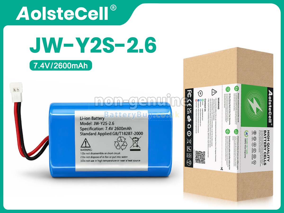 Replacement Battery for COXO 004015PRO