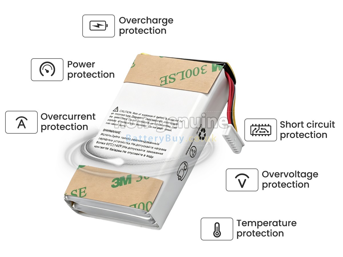 Replacement Battery for DJI MAVIC 2 PRO REMOTE CONTROL