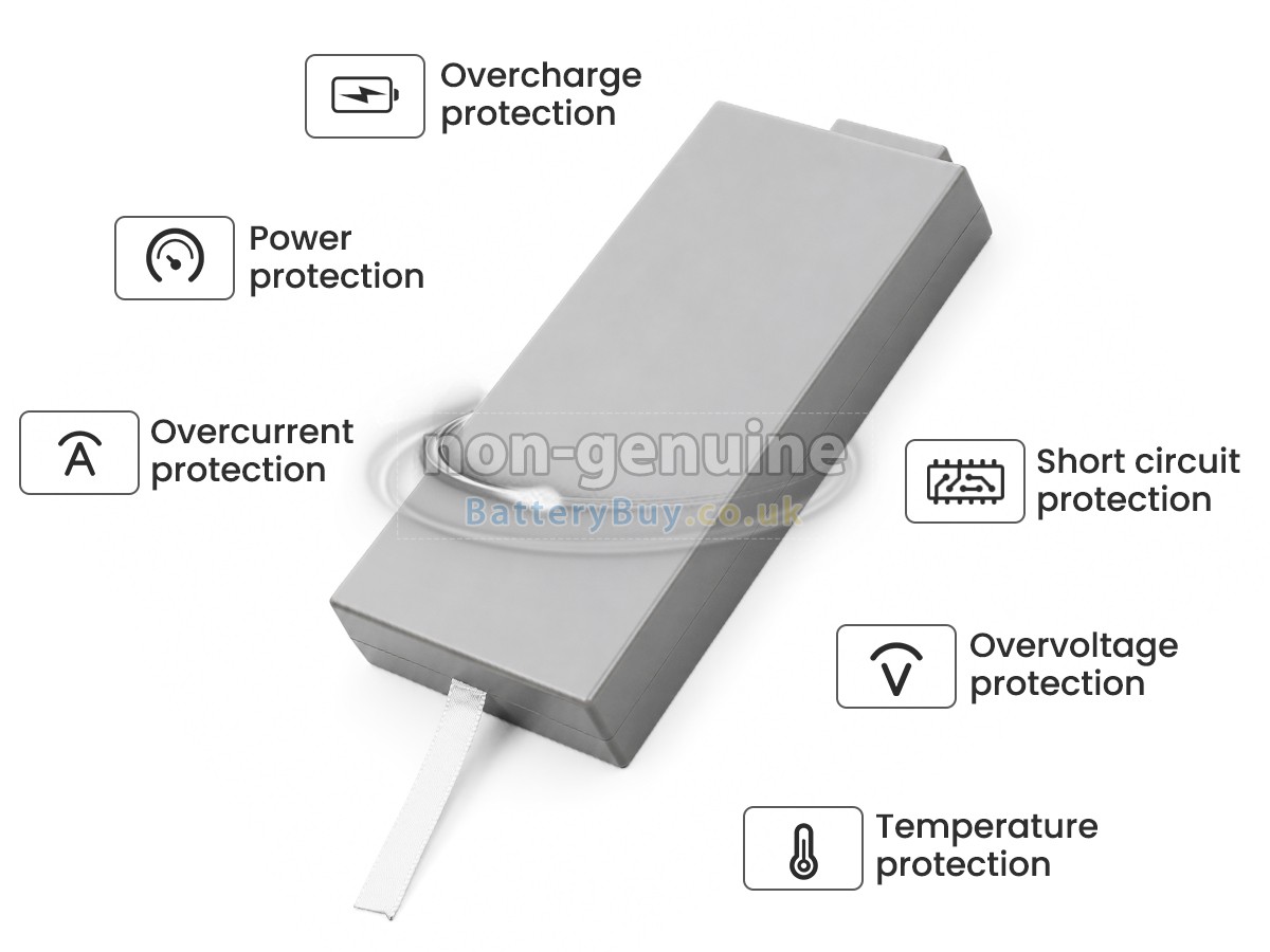 Replacement Battery for EDAN F2