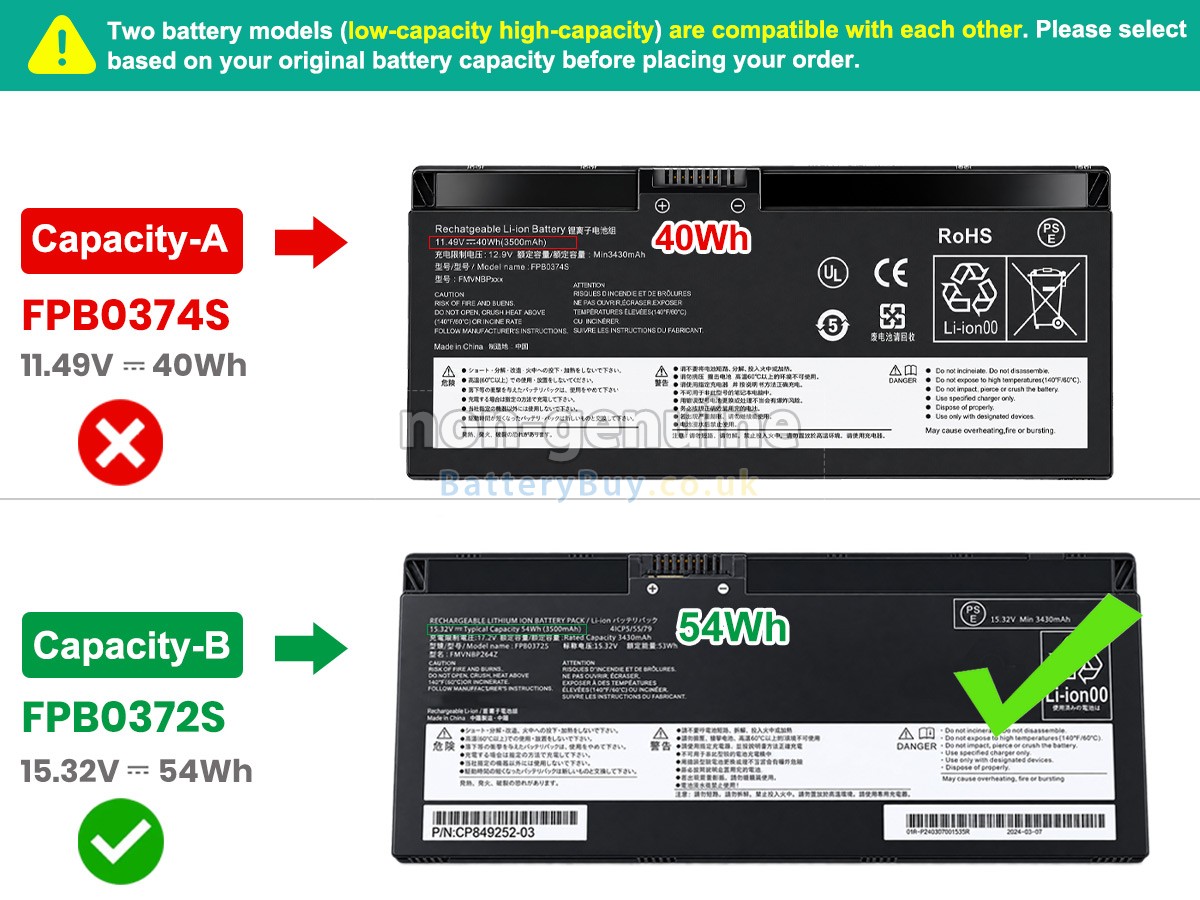 Replacement Battery for Fujitsu CP854407-02