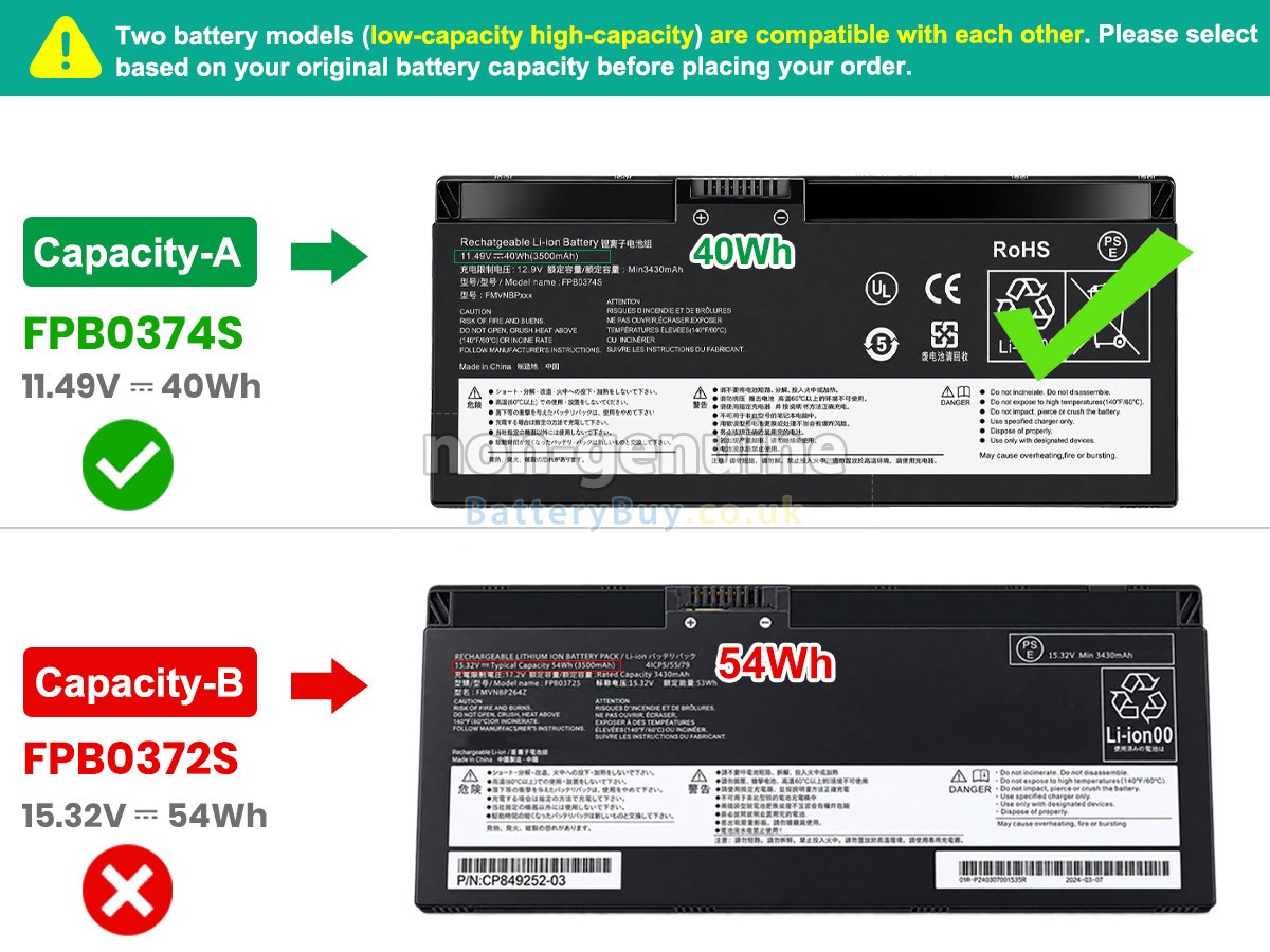 Replacement Battery for Fujitsu CP854407-02