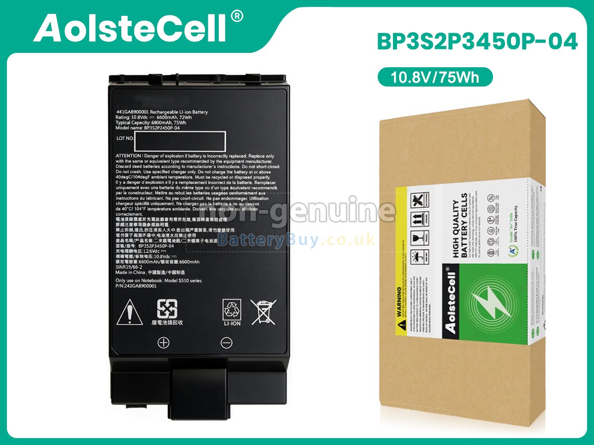 Replacement Battery for Getac BP3S2P3450P-04