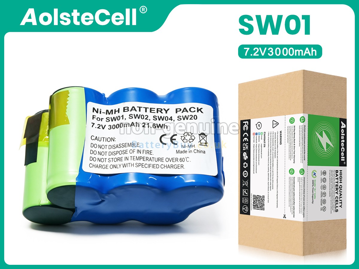 Replacement Battery for Gtech 2-01-033