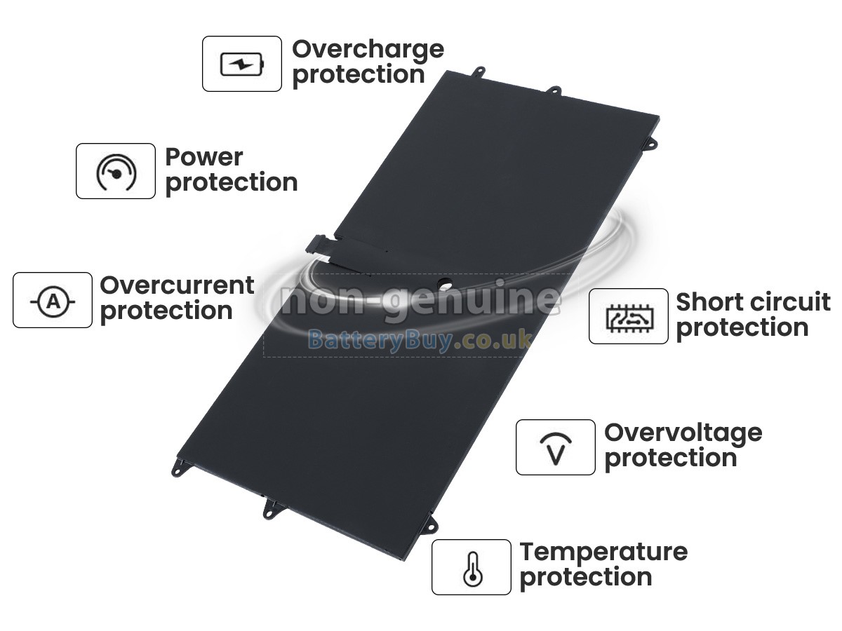 replacement battery for Lenovo L15M4P20