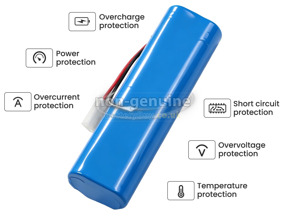 Replacement Battery for Medion AUTOBOT V MINI