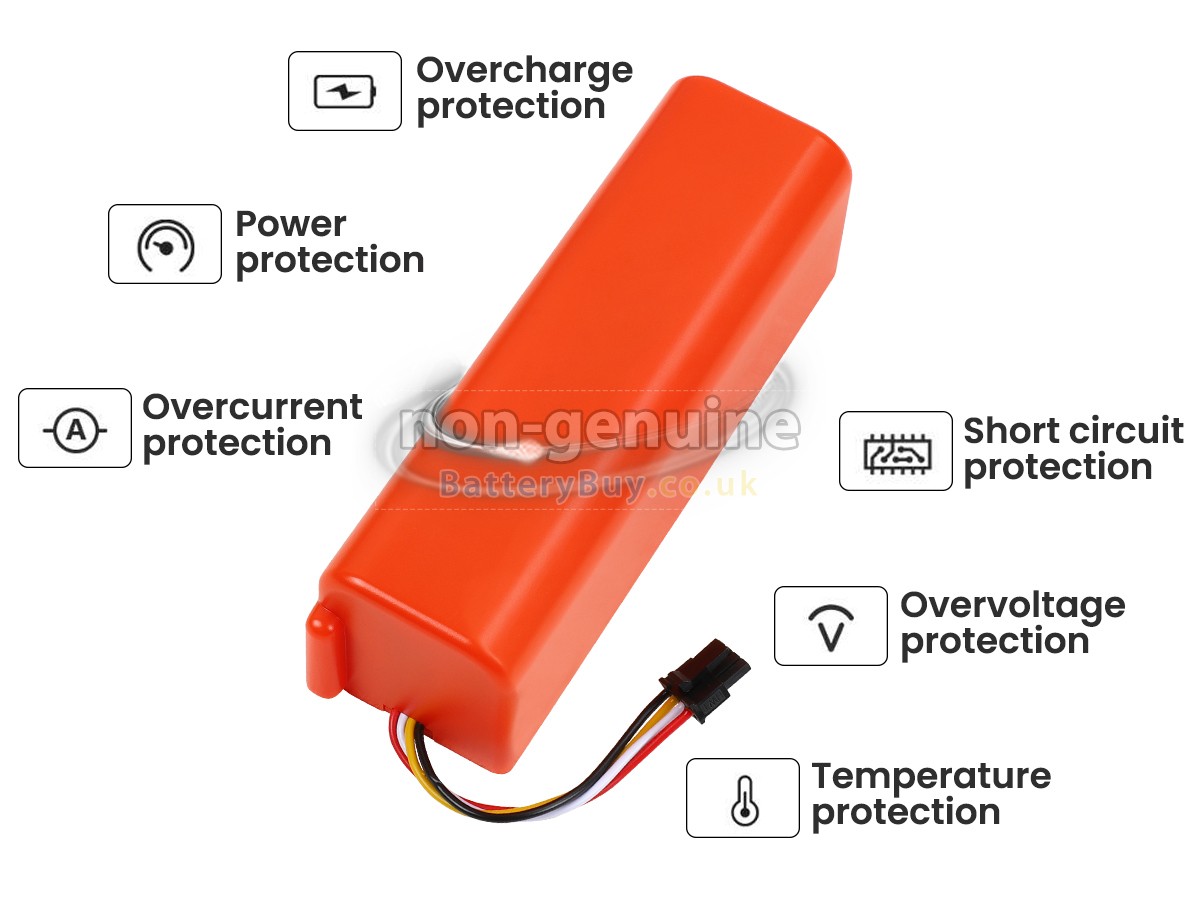 Replacement Battery for Roborock S7 MAXV PLUS