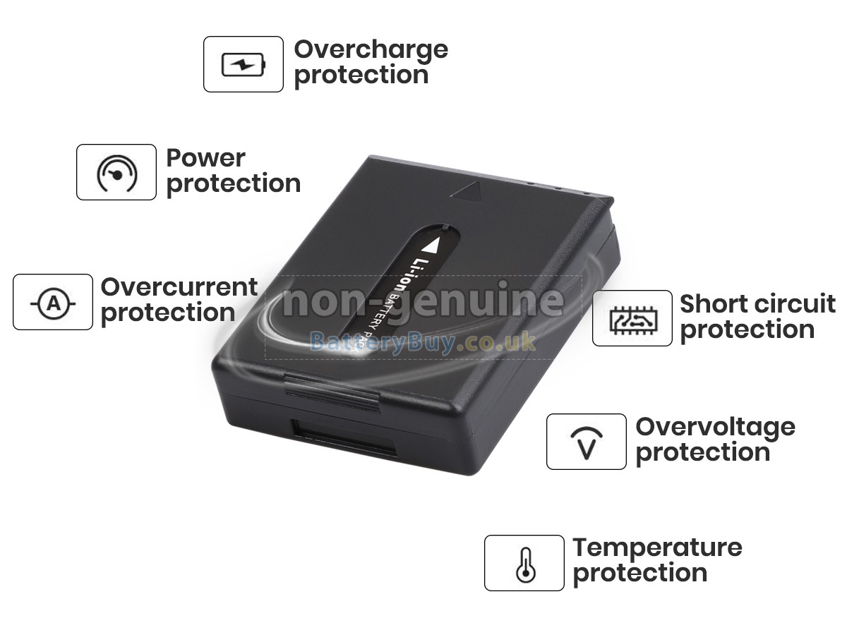replacement battery for Sony DCR-IP7E