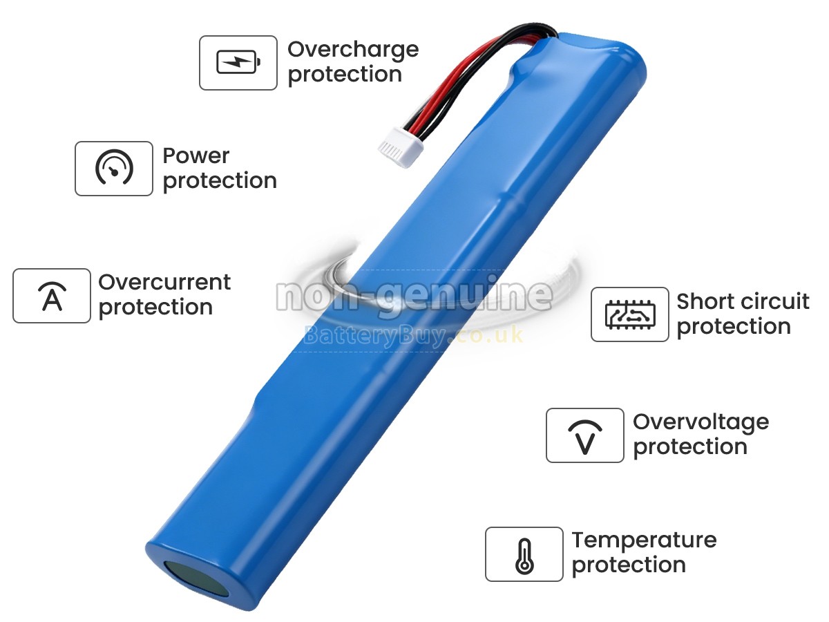 Replacement Battery for Teufel BOOMSTER 2020