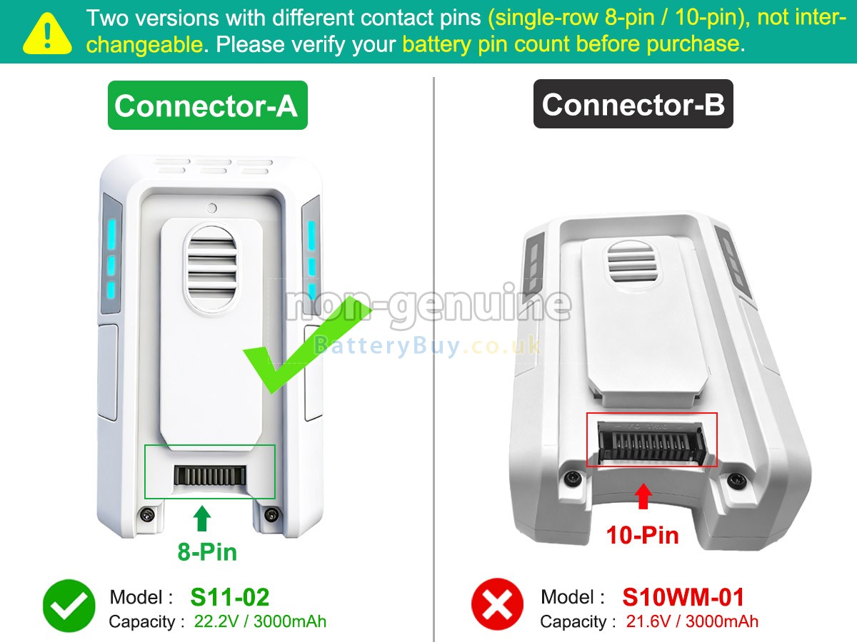Replacement Battery for Tineco PURE ONE S11